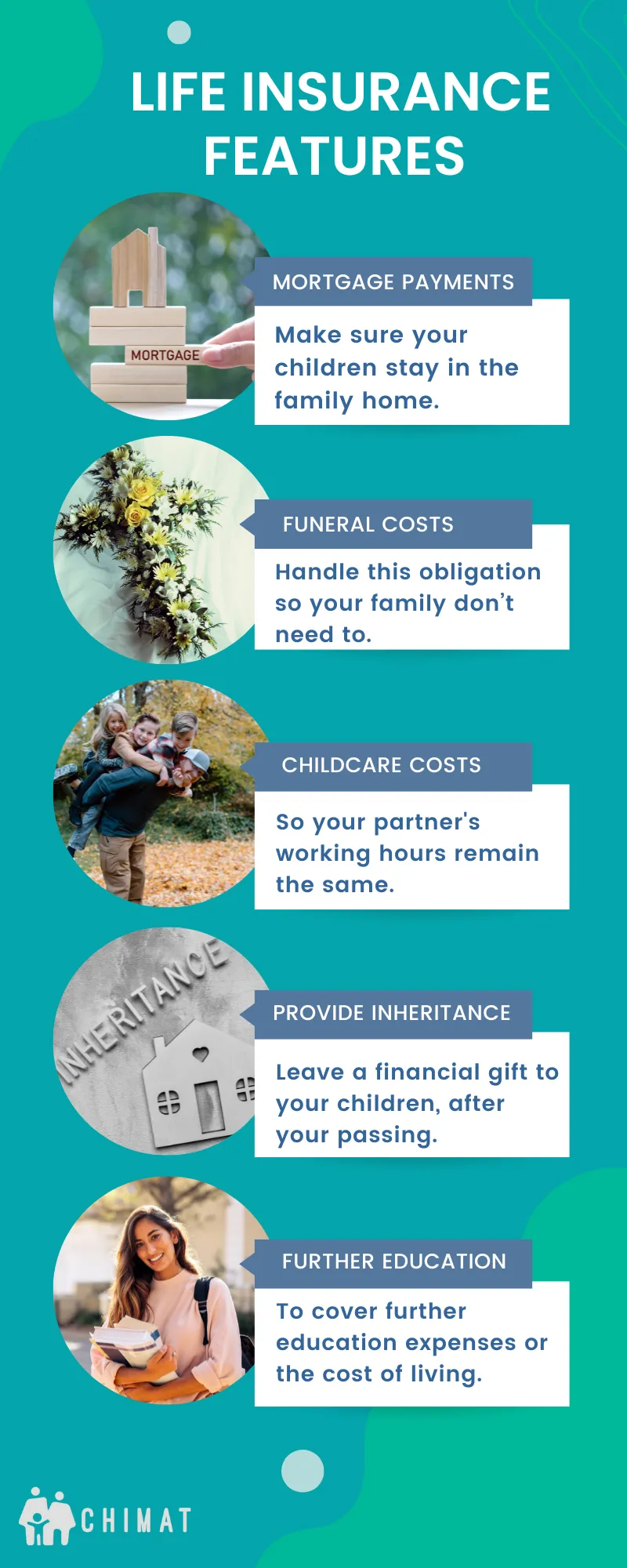 features of Dads life coverage